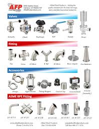 Allied international uk ltd, manufacturers and suppliers of linepipe, buttweld fittings, flanges, forged steel the allied group boast the largest stocks of buttweld fittings in the world, stocking up to 48. Home Allied Fluid Products
