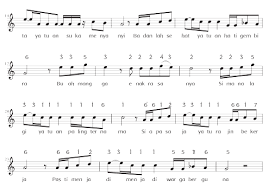 Kekalahan tempo lalu membuat kami sangat sedih. Tempo Lagu Kircir Kicir Gurune Net