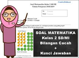 Douwload bupena 4a materi dan kunci jawaban. Update Kunci Jawaban Bupena Kelas 4a Sd Paling Dicari