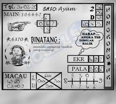 Prediksi Keluaran Togel Hongkong Senin 24 Februari 2020 Di 2020 Rabu Kamis Sydney