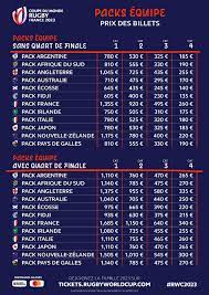 Calendrier Eliminatoire Coupe Du Monde 2023 France La Billetterie De La Coupe Du Monde De Rugby France 2023 Ouvrira À Partir  Du 15 Mars 2021 - Zoom Sur Lille
