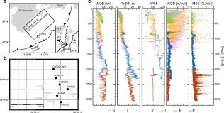 continuous depth profile of the rock strength in the nankai