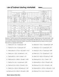 The law of cosines (also called the cosine rule ) says and put them together: Law Of Cosines Coloring Worksheet By Sarah S School Of Math Tpt