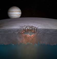 Check out our europa planet selection for the very best in unique or custom, handmade pieces from our shops. Shifting Ice On Jupiter S Moon Could Probe Its Interior Astronomy Com