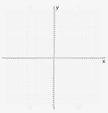 Cartesian coordinates can be used to pinpoint where we are on a map or graph. This Free Icons Png Design Of Cartesian Plane 0 24 Png Image Transparent Png Free Download On Seekpng
