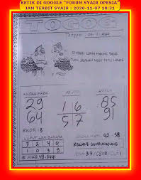 1 New Message Kode Syair Hongkong 7 November 2020 Forum Syair Togel Hongkong Singapura Sydney