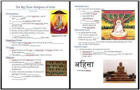Jainism Teaching 6th Grade Social Studies Teaching Resources