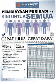 Check spelling or type a new query. Pembiayaan Peribadi Bank Rakyat Posts Facebook