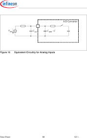 Acest serial va fi difuzat de luni până vineri, de la ora 20:00. Xc236xa Datasheet By Infineon Technologies Digi Key Electronics