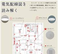 暮らしを見直す コンセント・スイッチ －スイッチの位置編 ...