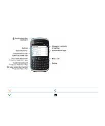 In other cases where the unlock codes are released by the network providers based on the age of the handset or other requirements of the customer, the price becomes low. How To Phone Blackberry Curve 9320 9315 9310 9220
