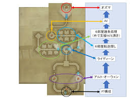 Gray Nine Blog Entry Ba バルデシオンアーセナル Ba内部 ロゴスアクション編 サイトラ講座 5 25時点 Final Fantasy Xiv The Lodestone