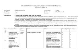 Bagi bapak dan ibu guru mata pelajaran pendidikan kewarganegaraan, yang membutuhkan soal pkn kelas 10 semester 1 kurikulum 2013 beserta kunci jawabannya silahkan anda ambil saja di bawah ini. Download Kisi Soal Geografi Kelas X Semester 2 Jawabanku Id