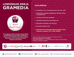 Banyak lowongan kerja cianjur, sebanyak 21 loker cianjur by lowongan kerja 15. Lowongan Kerja Lowongan Kerja Gramedia Makassar 2019