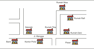 Buku pr bahasa inggris setahun sd kelas 1 bukabuku com toko buku online. 93 Ide Denah Kelas Bahasa Inggris Yang Bisa Anda Contoh Denah