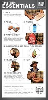 The Ten 10 Essentials For A Day Hiking Trip Camping Essentials Hiking Trip Hiking Essentials