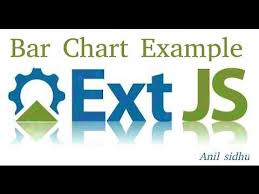 Sencha Ext Js Tutorial 16 Bar Chart Example Anil Sidhu