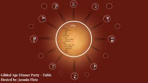 You are hosting a dinner party and have invited only the main characters in the protestant and catholic reformations. The Gilded Age Dinner Party Seating Arrangements By Jasmin Flete On Prezi Next