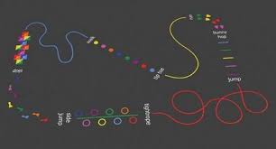 Más de 12000 juegos online gratis en juegosjuegos.com, clasificados por categorías, con instrucciones y video guía. Circuito Copiar Juegos Para Dibujar Juegos Para Pintar Patios De Recreo