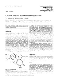 Image result for Colchicine Toxicity