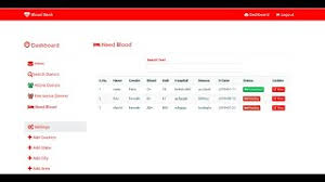 Weforyou is a blood management system with donor directory. Bloodbank Managing System In Php With Source Code Source Code Projects