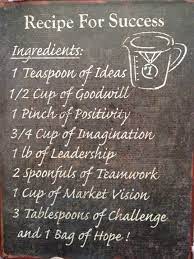 Recipe For Success Facs Poster Art Classroom Decor Culinary Arts Schools Culinary Arts Recipes