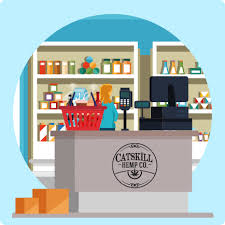 Retail Point Of Sale Software Pos System For Retail Store Ftx Global