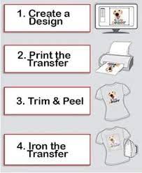 Easy Make Heat Transfer Paper On T Shirt Cccinlife Com Transfer Paper Diy Graphic Tee Diy Prints