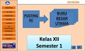 Buku ekonomi kelas 12 semester 1. Buku Besar Utama Posting Ke Kelas Xii Semester Ppt Download