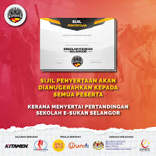 Sekolah ini merupakan salah satu sbp yang menjunjung tahfiz model ulul albab. Demimaruahsekolah Hashtag On Twitter