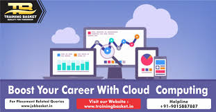 Cloud Computing Training Institute In Noida Training Basket Cloud Computing Training Center Train