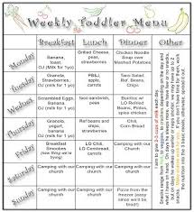 Giant egg patty, salad and toast. How To Plan Menus For A Week Somor