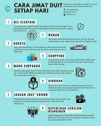 20 cara jimat duit mp3 & mp4. Jannah Anggun Cara Jimat Duit Tgh Belajar Jugak Ni Jom Sama Sama Try Facebook