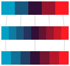 Color Mixing Chart Wetcanvas