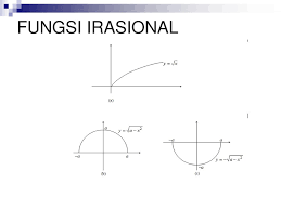 Perhatikan bahwa 2 ≠ 3, tetapi g(2) = g(3) = b. Beberapa Definisi Fungsi Ppt Download