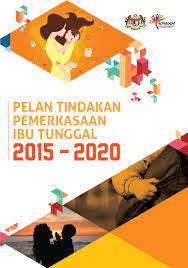 Bagi permohonan online, setiap individu boleh mendaftarkan diri dengan mengakses sistem iwanita. Https Www Kpwkm Gov My Kpwkm Uploads Files Dokumen Buku 20pelan 20tindakan 20pemerkasaan 20ibu 20tunggal Pdf