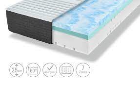 Sie entspricht der größe zweier einzelmatratzen der größe 90×200. Matz Co 2 In 1 Kaltschaum Matratze 180 X 200 Cm Matz Co 180 Cm