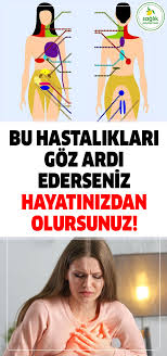 Goz Ardi Edildiginde Hayati Risk Tasiyan Agri Tipleri Health