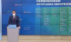 Zarządzanie wiekiem w organizacjach gospodarczych. Hqhf3mfa6lxoqm