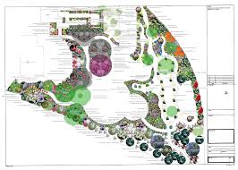 Shoot On Twitter In 2020 Planting Plan Garden Design Plans Plant Images