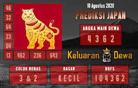 Prediksi Keluaran Japan Senin 10 Agustus 2020 Terjitu En 2020 Palabras De Amor Amor