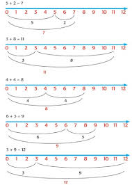 6 smapai 10 ny mana. Kunci Jawaban Tema 2 Kelas 3 Subtema 3 Halaman 109 111 113 115 116 117 118 Pembelajaran 1 Buku Tematik