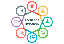 GESTIÓN DE RECURSOS