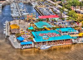 Simple, easy, and fully insured. Lulu S Gulf Shores Alabama Travel