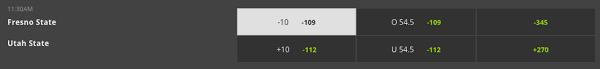 3 lsu slipped four spots to no. Ncaa Football Week 11 Betting Preview Will Fresno State And Oregon Cover As Point Spread Favorites Sports Illustrated