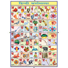 Nck Hindi Alphabets Chart
