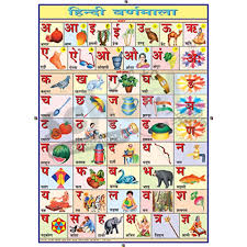 nck hindi alphabets chart