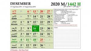 Jadwal Puasa Sunnah Bulan Desember 2020 Lengkap Keutamaannya Halaman All Surya