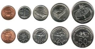 Homeexchange rates forummalaysia 50 sen coin value in indian rupees. Malaysian Ringgit Global Exchange Colombia