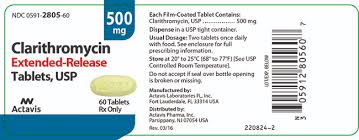 Image result for Clarithromycin